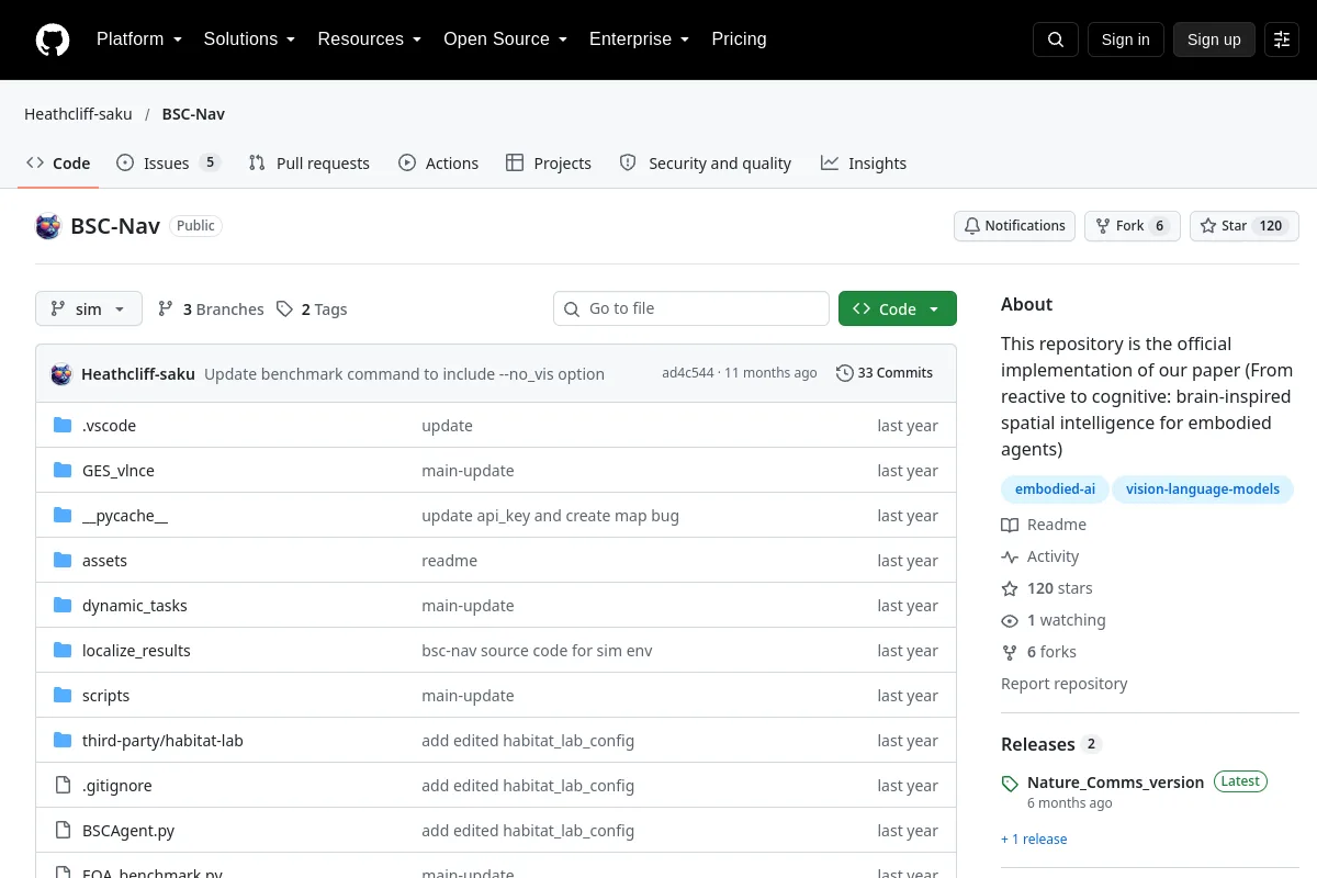 BSC-Nav · Heathcliff-saku website or repository screenshot