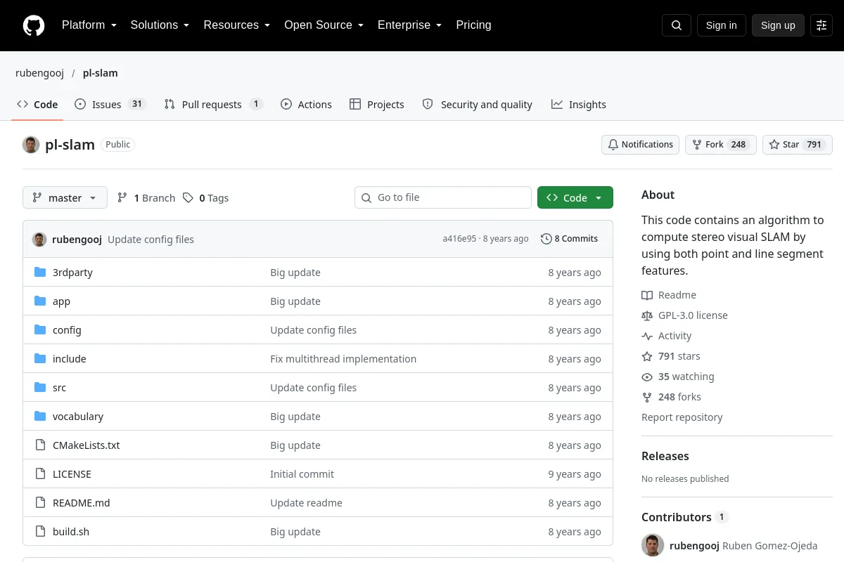 pl-slam · rubengooj resource page screenshot