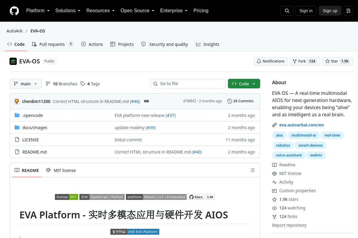 EVA OS · AutoArk resource page screenshot