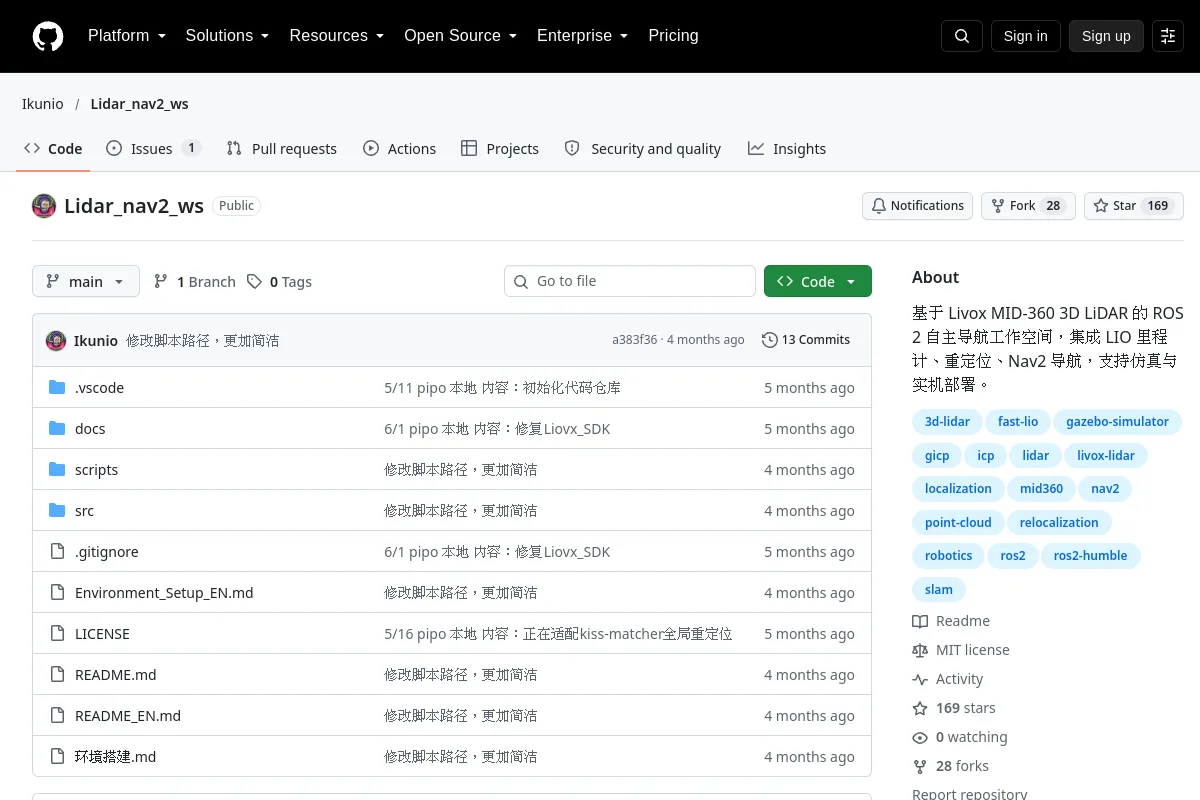 Lidar_nav2_ws · Ikunio website or repository screenshot