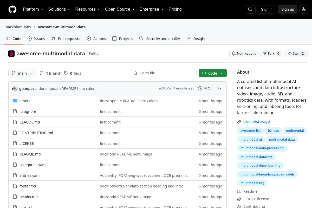awesome multimodal data · backblaze-labs website or repository screenshot