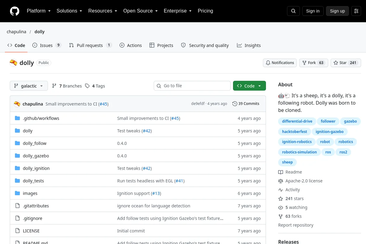 dolly · chapulina website or repository screenshot