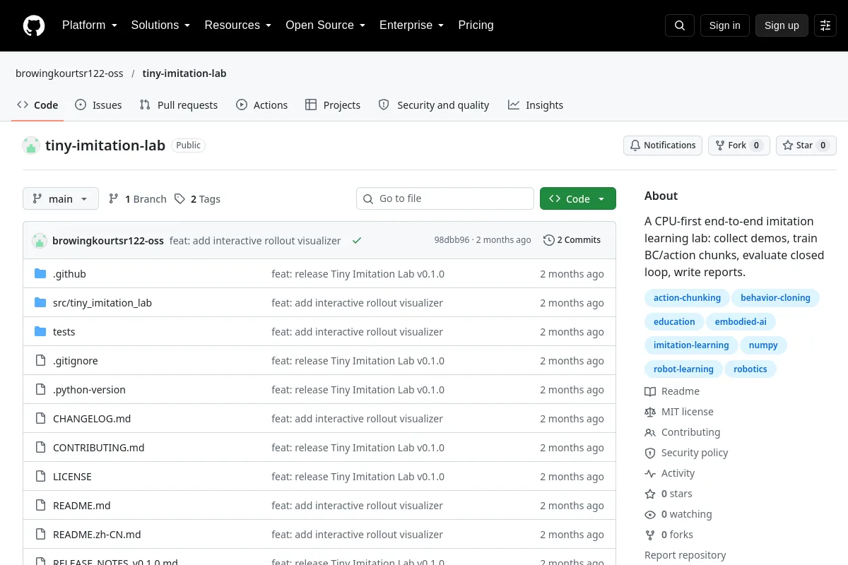 tiny imitation lab · browingkourtsr122-oss resource page screenshot
