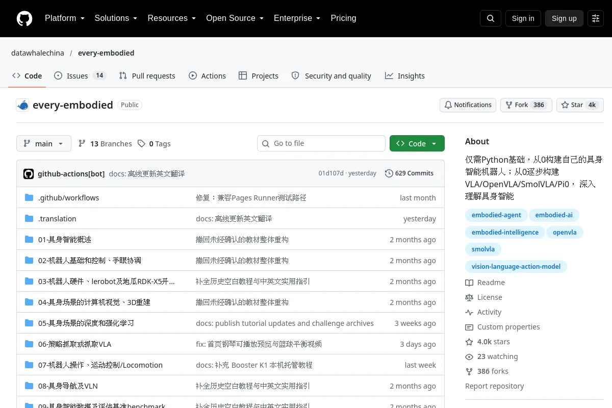 every-embodied · datawhalechina website or repository screenshot