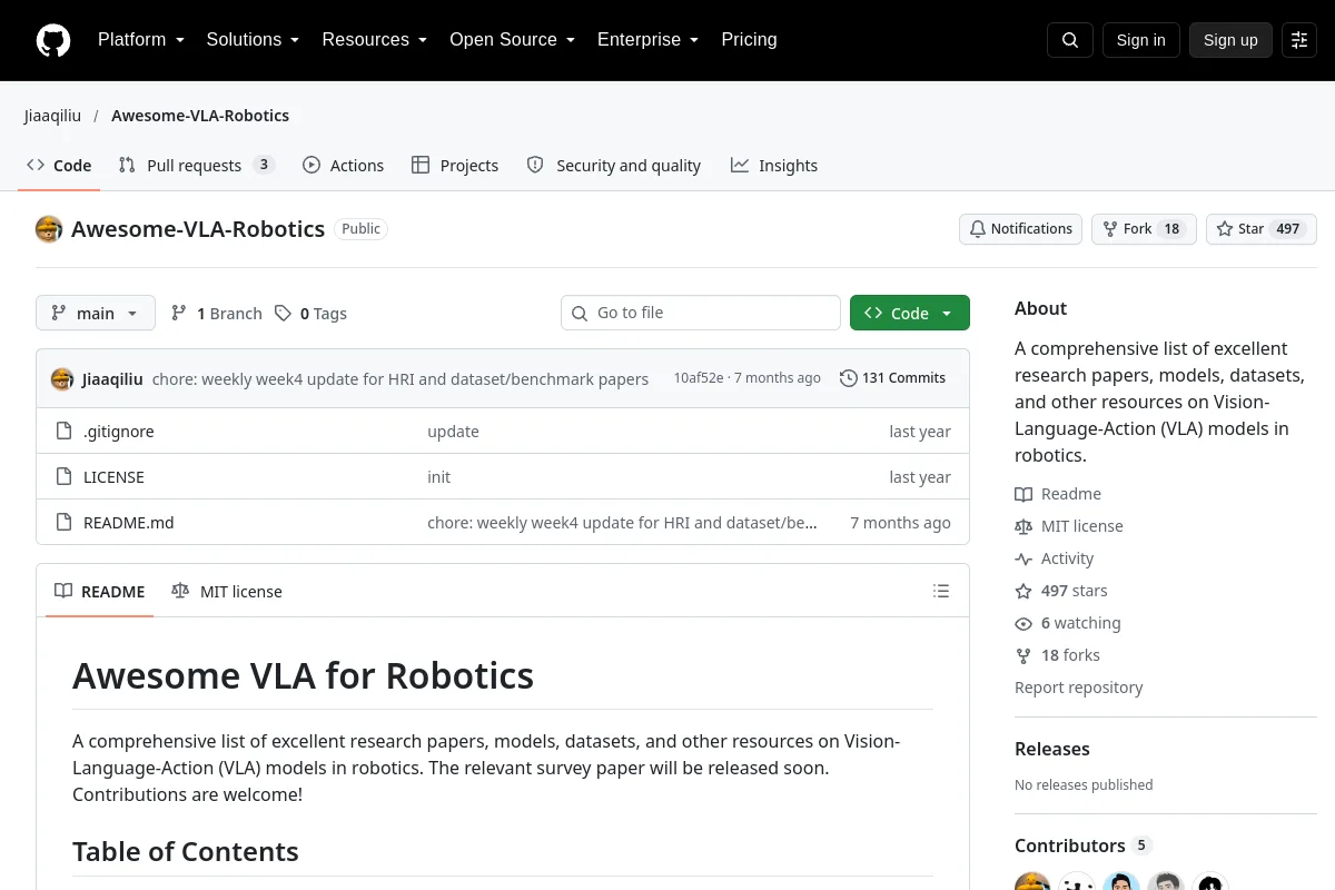 Awesome VLA Robotics · Jiaaqiliu website or repository screenshot