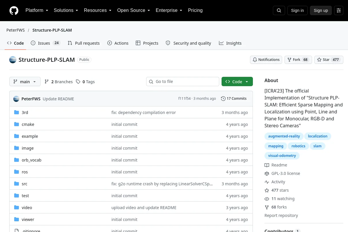 Structure-PLP-SLAM · PeterFWS resource page screenshot