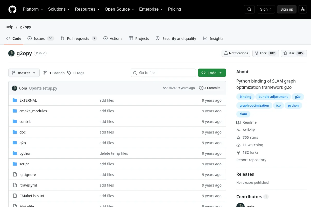 g2opy · uoip website or repository screenshot