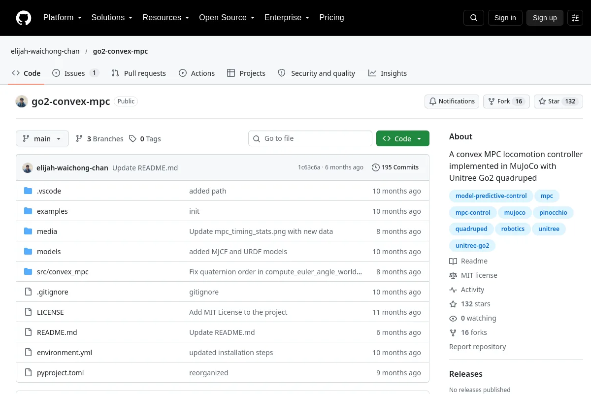 go2-convex-mpc · elijah-waichong-chan website or repository screenshot