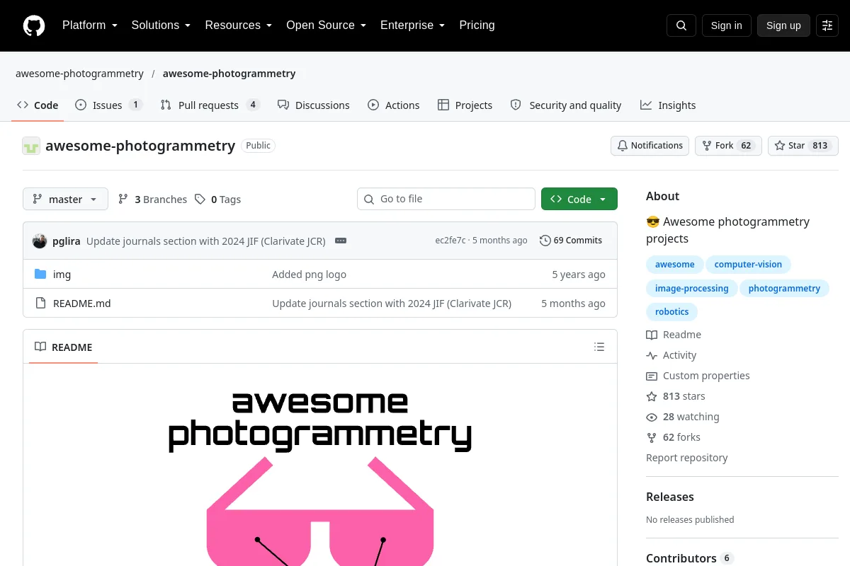 awesome photogrammetry · awesome-photogrammetry website or repository screenshot