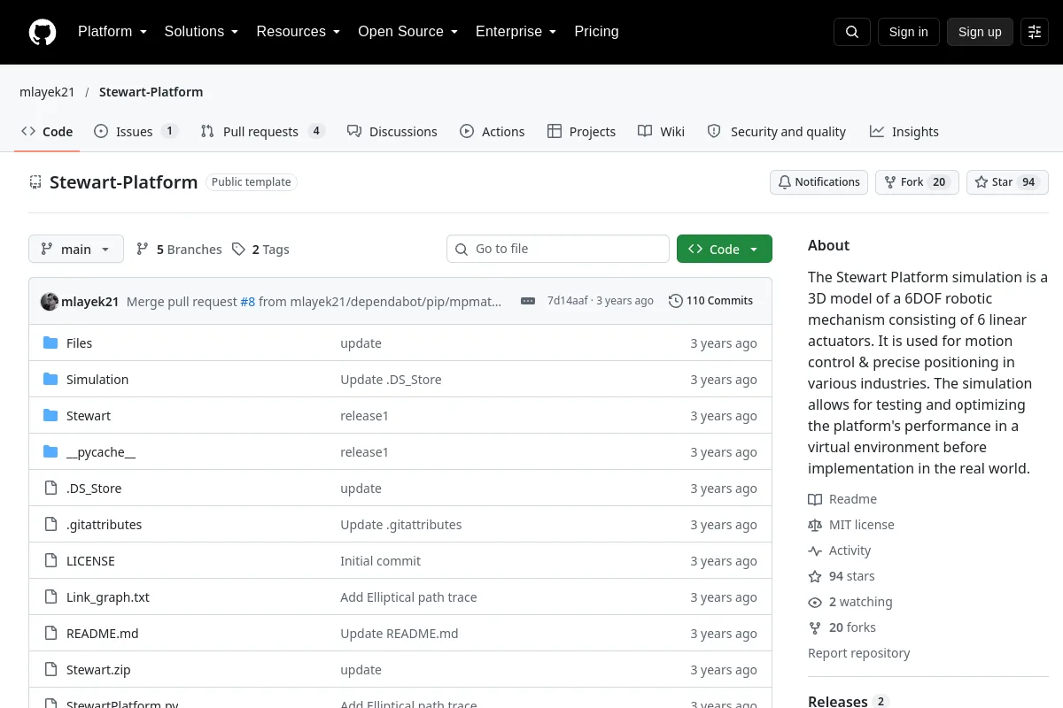 Stewart-Platform · mlayek21 resource page screenshot