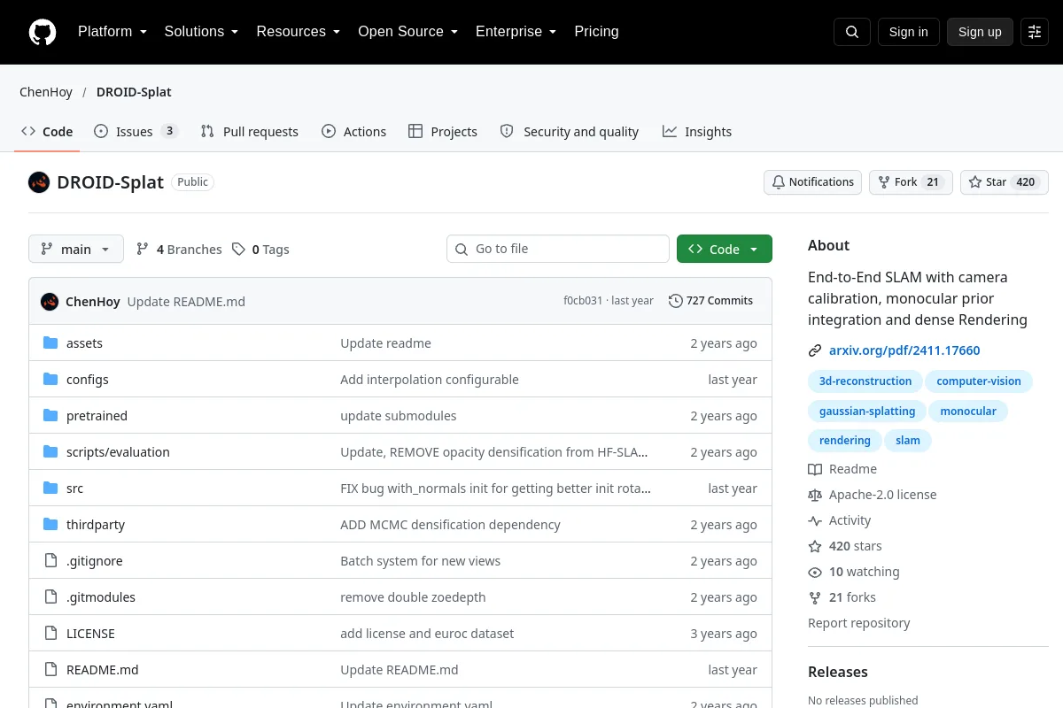 DROID-Splat · ChenHoy resource page screenshot