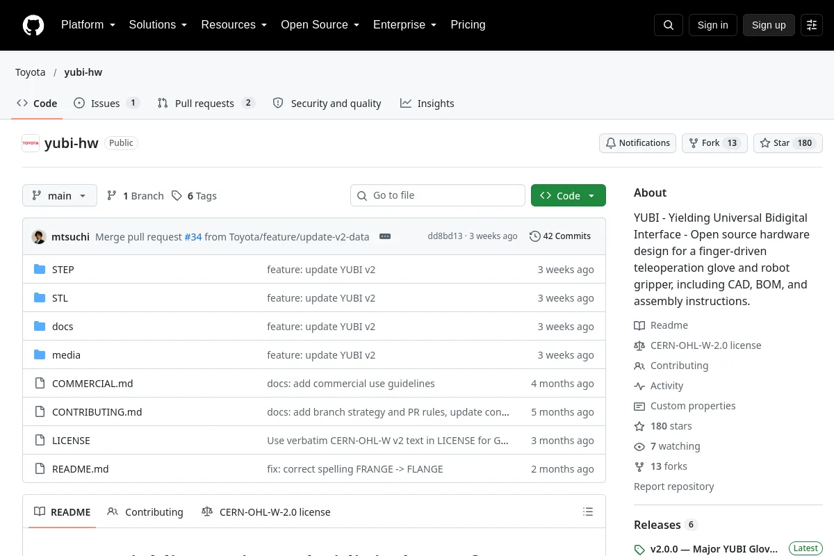 yubi-hw · Toyota resource page screenshot