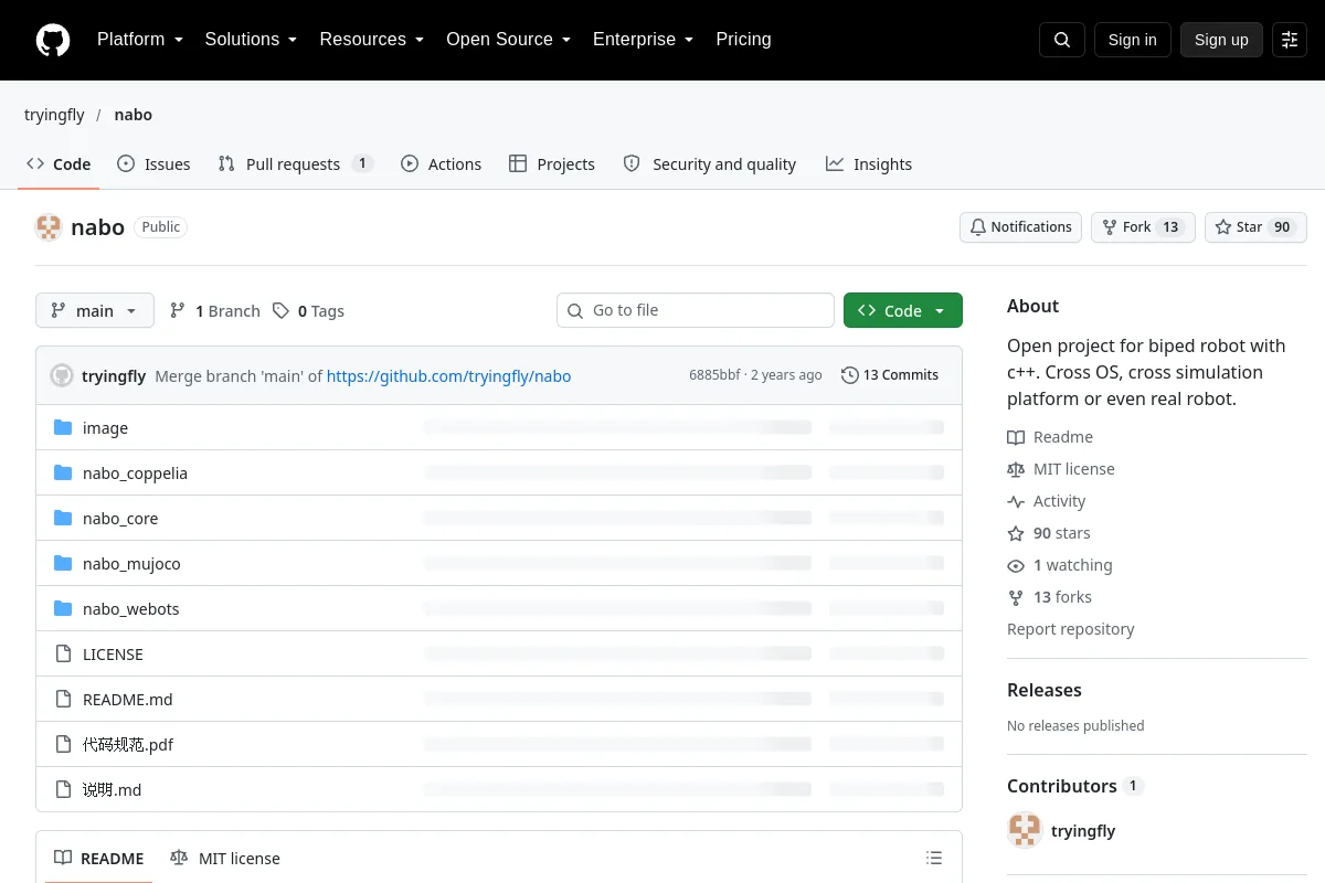 nabo · tryingfly resource page screenshot