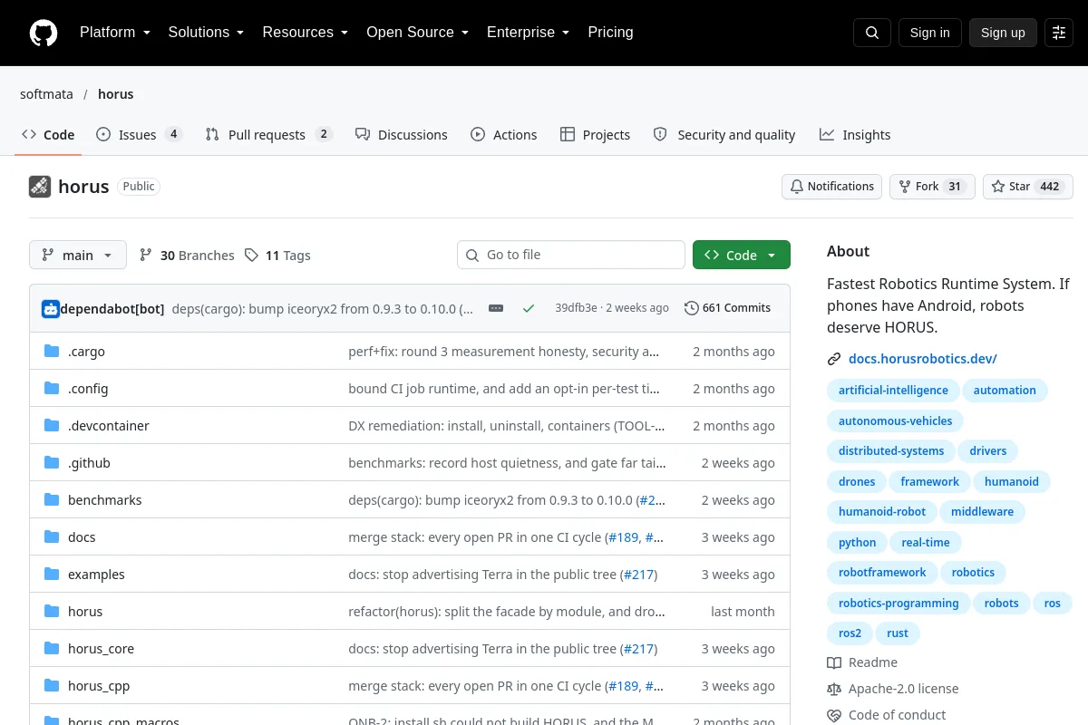 horus · softmata website or repository screenshot