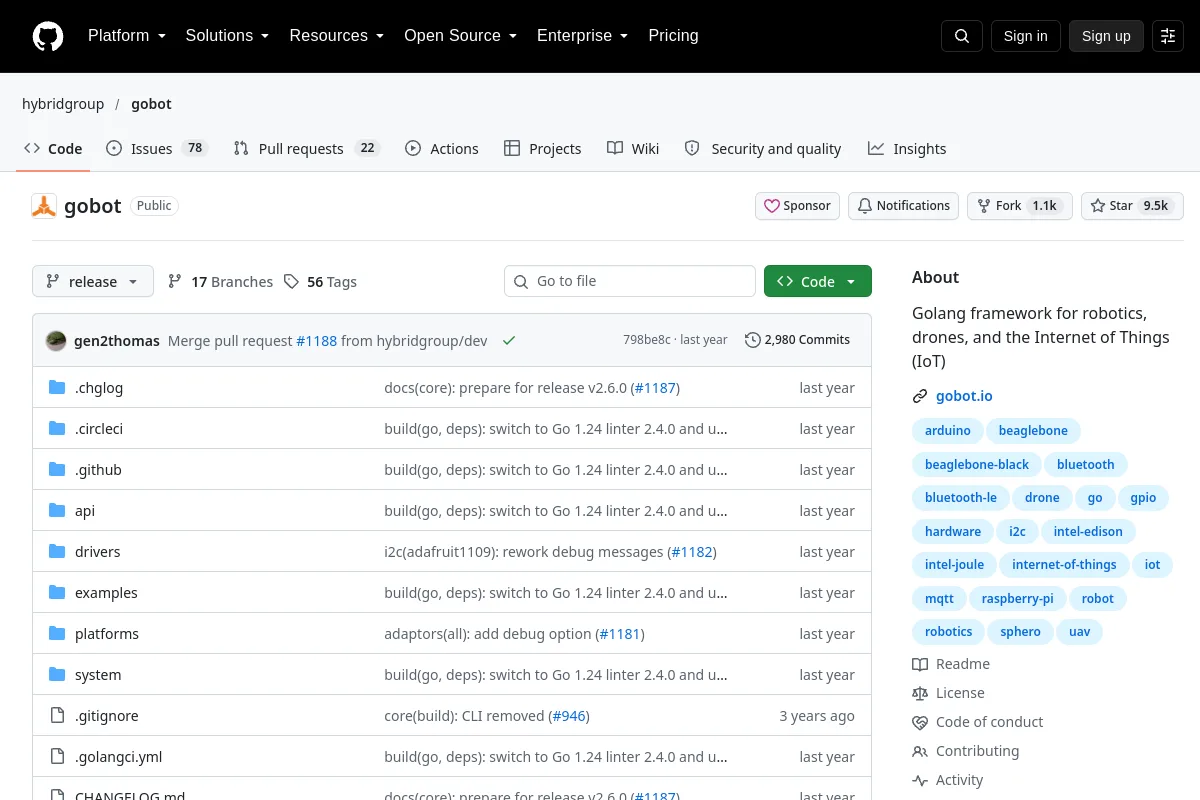 gobot · hybridgroup website or repository screenshot