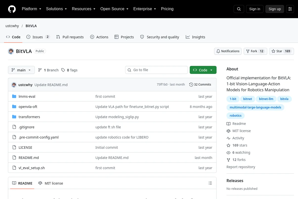 BitVLA · ustcwhy website or repository screenshot
