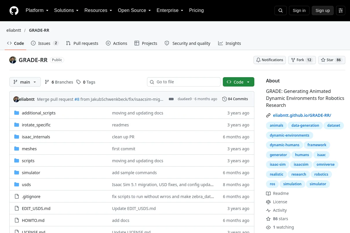 GRADE-RR · eliabntt website or repository screenshot
