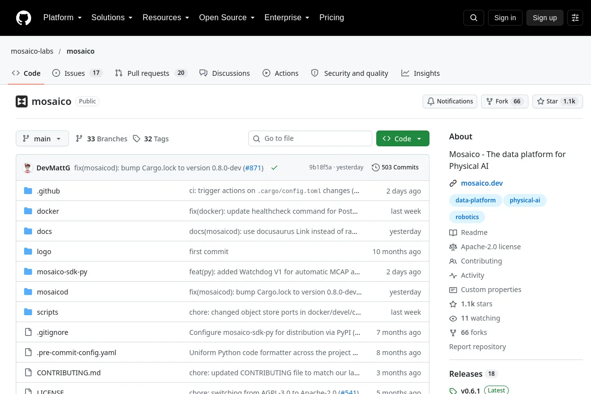 mosaico · mosaico-labs website or repository screenshot