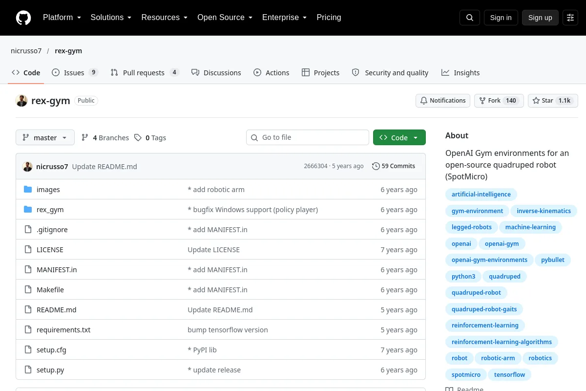 rex-gym · nicrusso7 website or repository screenshot
