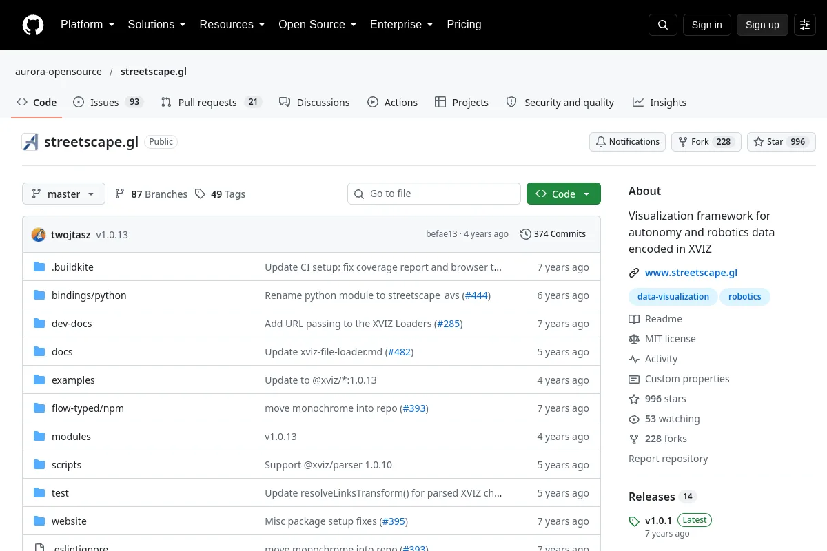 streetscape.gl · aurora-opensource website or repository screenshot