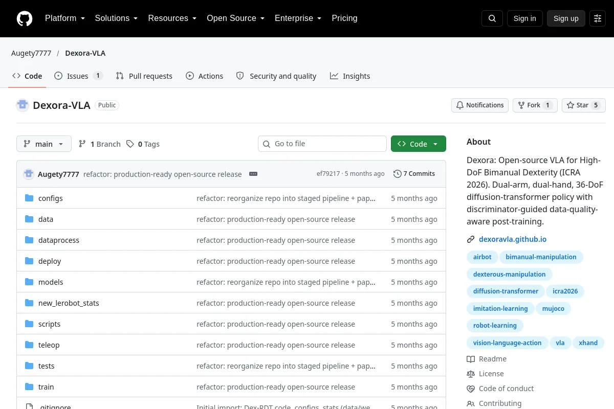 Dexora VLA · Augety7777 website or repository screenshot