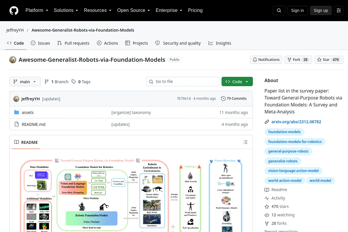 Awesome-Generalist-Robots-via-Foundation-Models · JeffreyYH website or repository screenshot