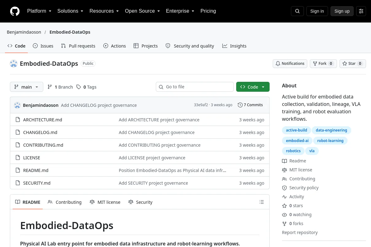 Embodied DataOps · Benjamindaoson website or repository screenshot