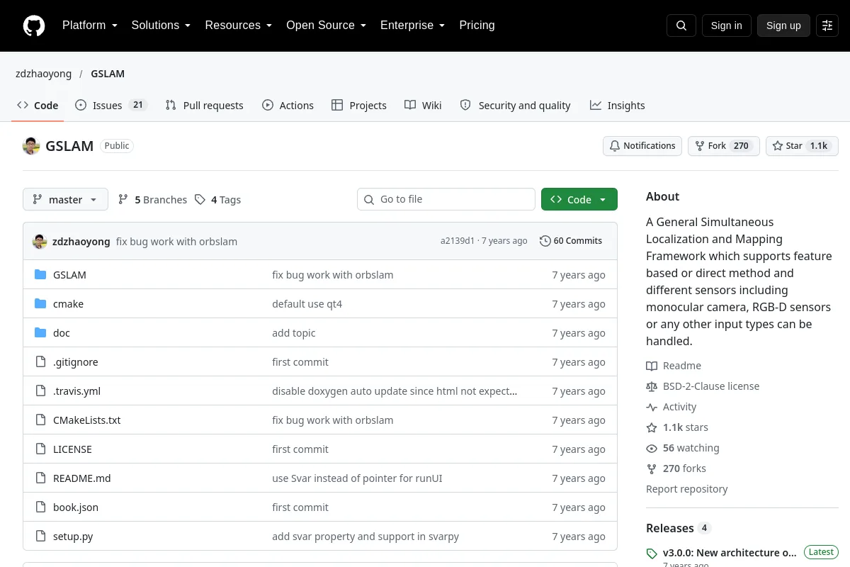 GSLAM · zdzhaoyong website or repository screenshot