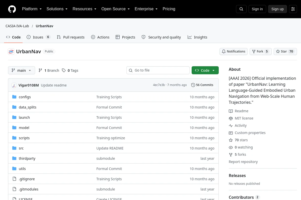 UrbanNav · CASIA-IVA-Lab resource page screenshot