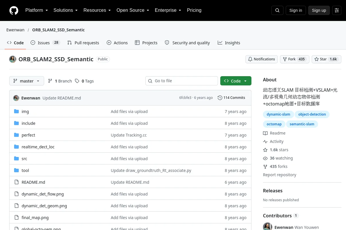 ORB_SLAM2_SSD_Semantic · Ewenwan resource page screenshot