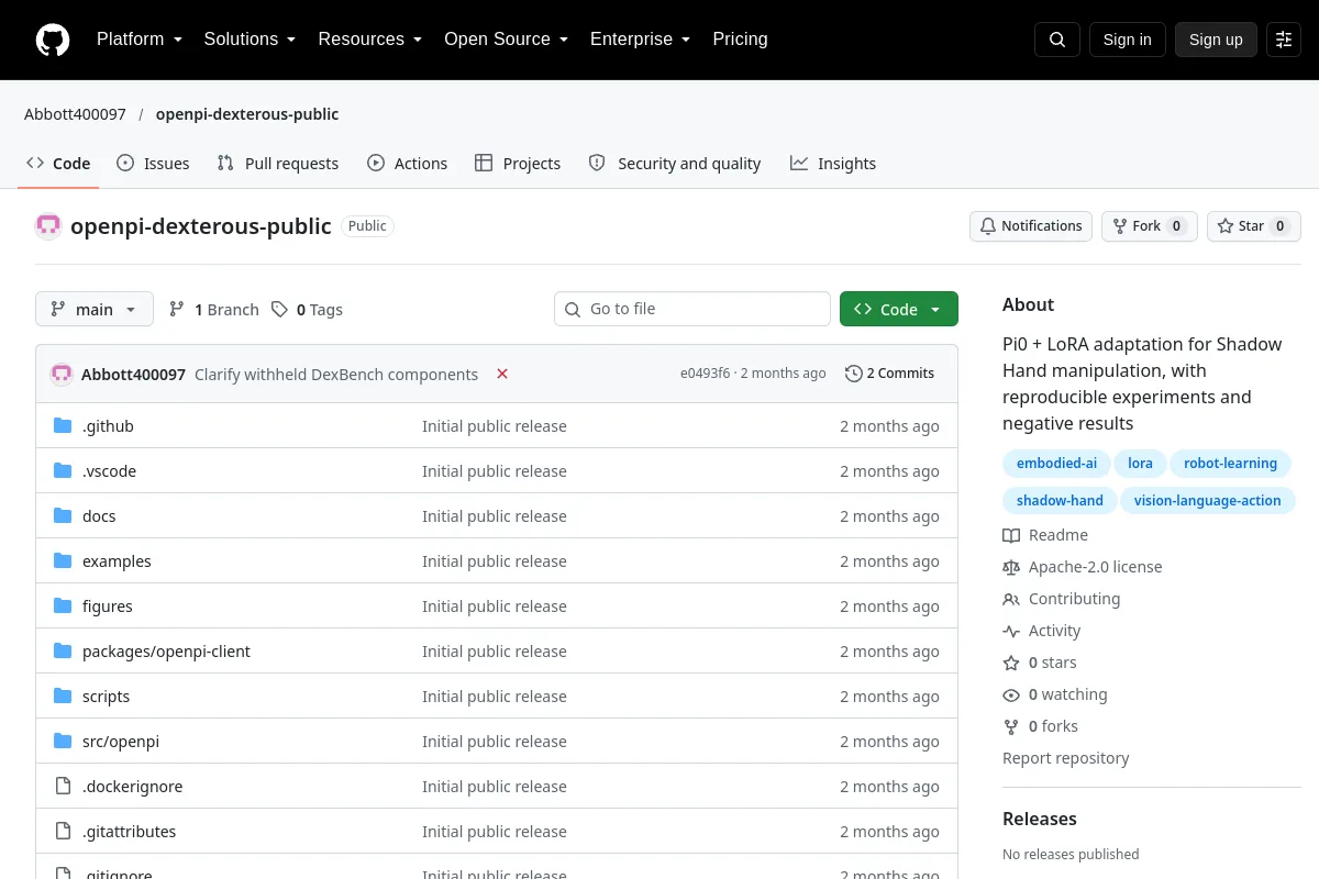 openpi dexterous public · Abbott400097 resource page screenshot