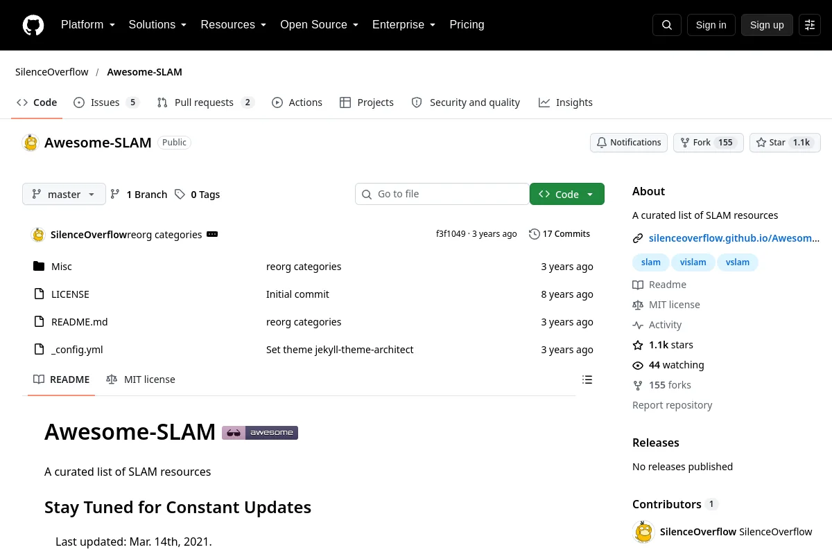 Awesome-SLAM · SilenceOverflow website or repository screenshot