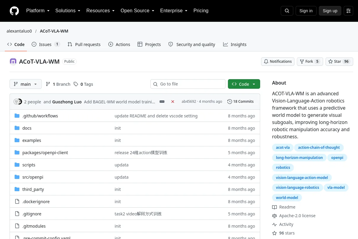 ACoT-VLA-WM · alexantaluo0 resource page screenshot