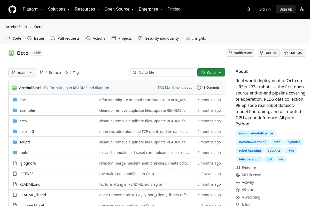 Octo · ArrebolBlack resource page screenshot