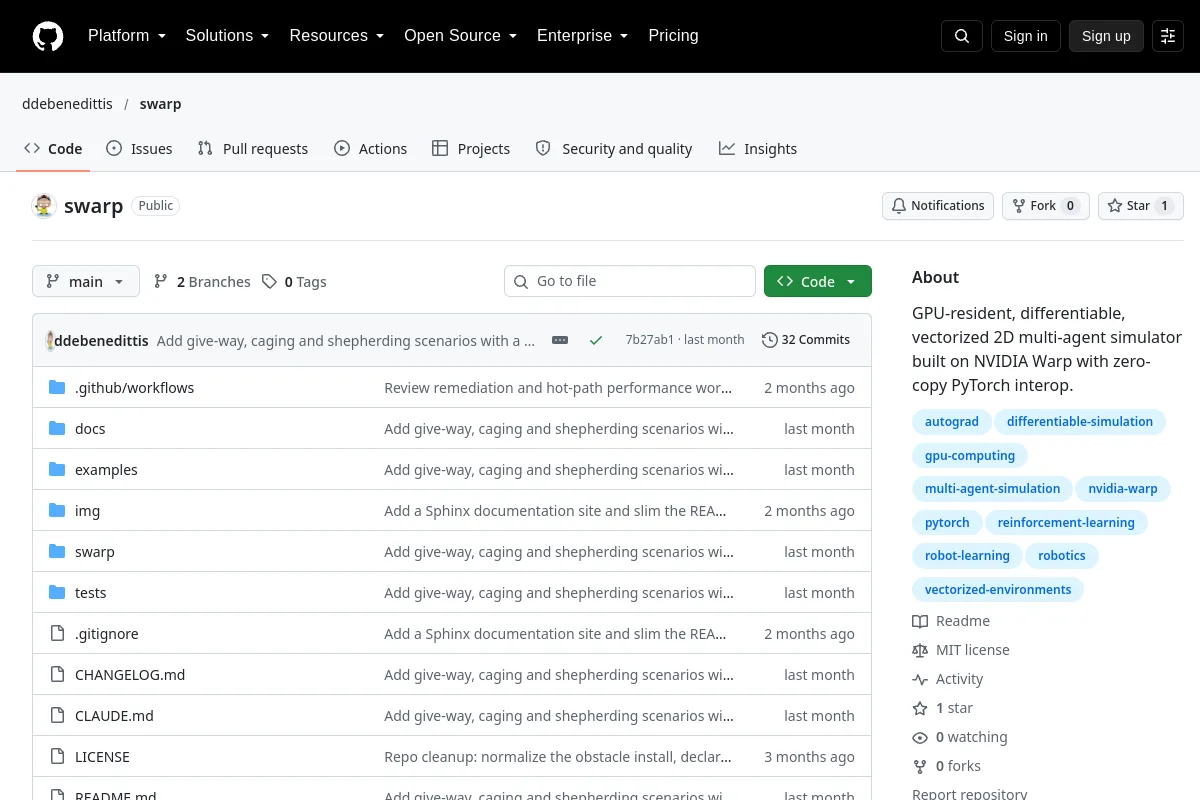 swarp · ddebenedittis resource page screenshot