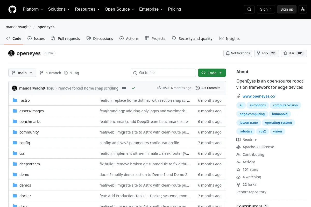 openeyes · mandarwagh9 website or repository screenshot
