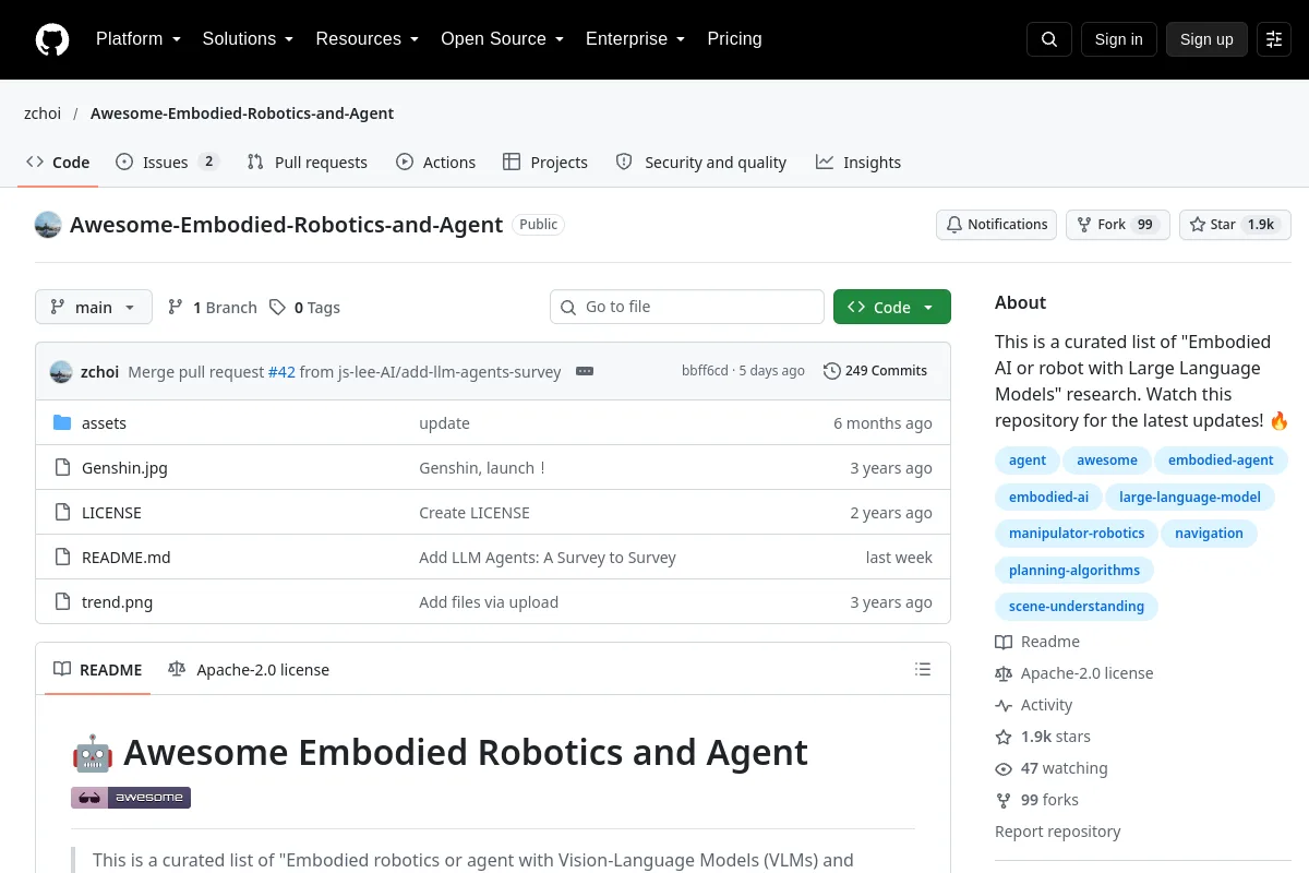 Awesome-Embodied-Robotics-and-Agent · zchoi website or repository screenshot