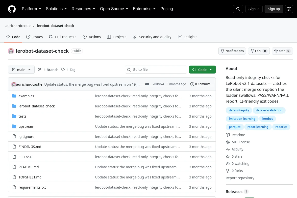 lerobot dataset check · aurichardcastle resource page screenshot