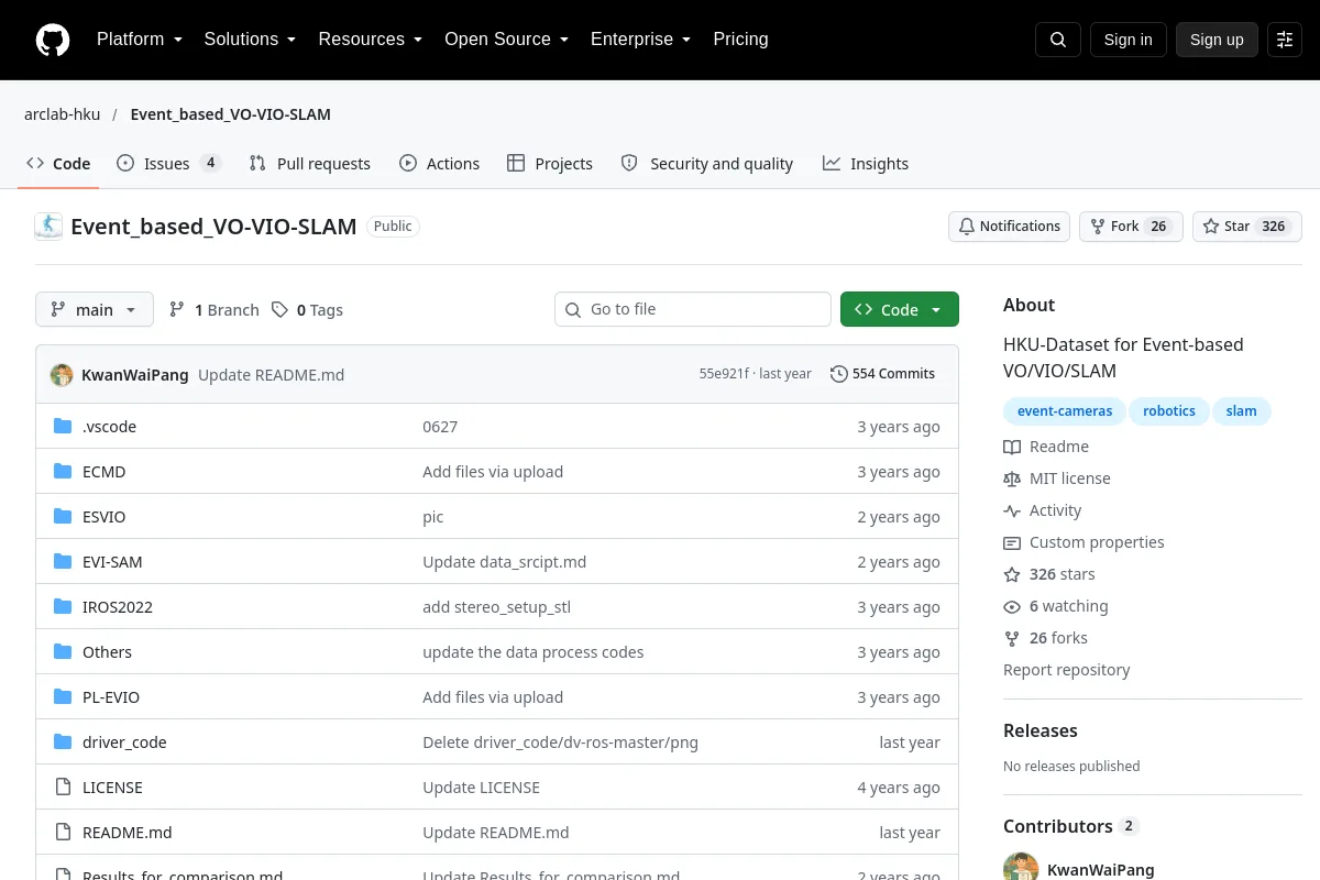 Event based VO VIO SLAM · arclab-hku website or repository screenshot