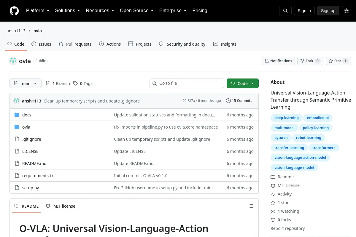 ovla · ansh1113 website or repository screenshot