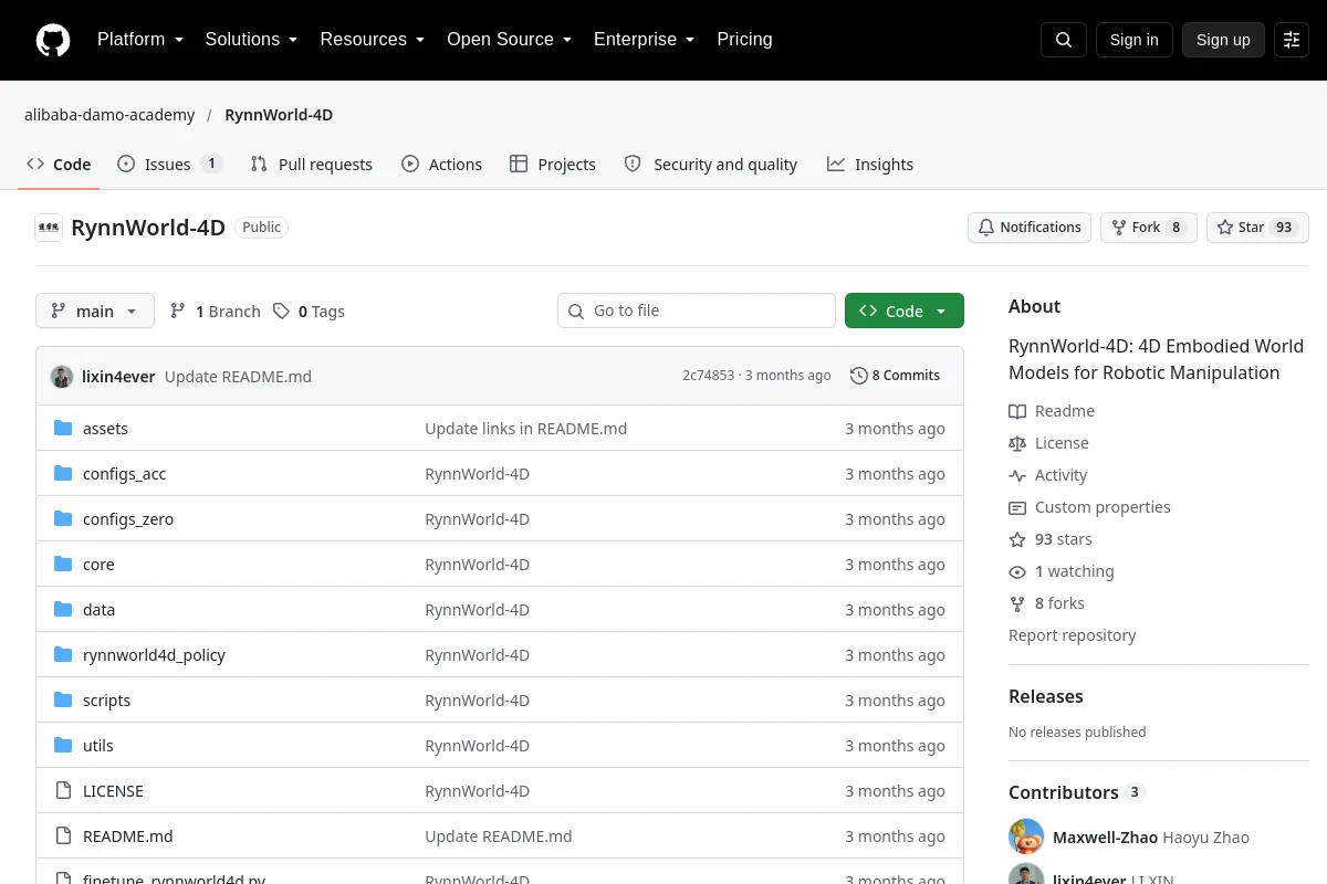 RynnWorld-4D · alibaba-damo-academy resource page screenshot