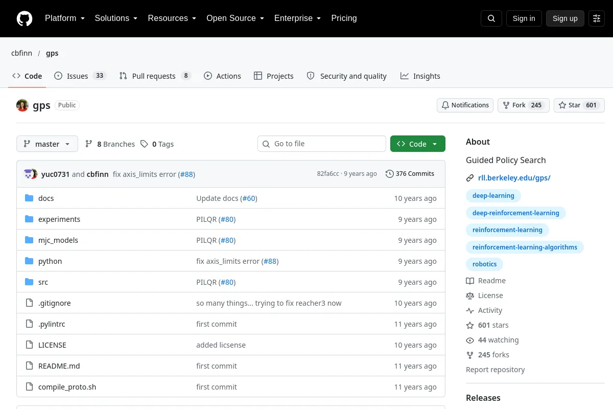 gps · cbfinn resource page screenshot