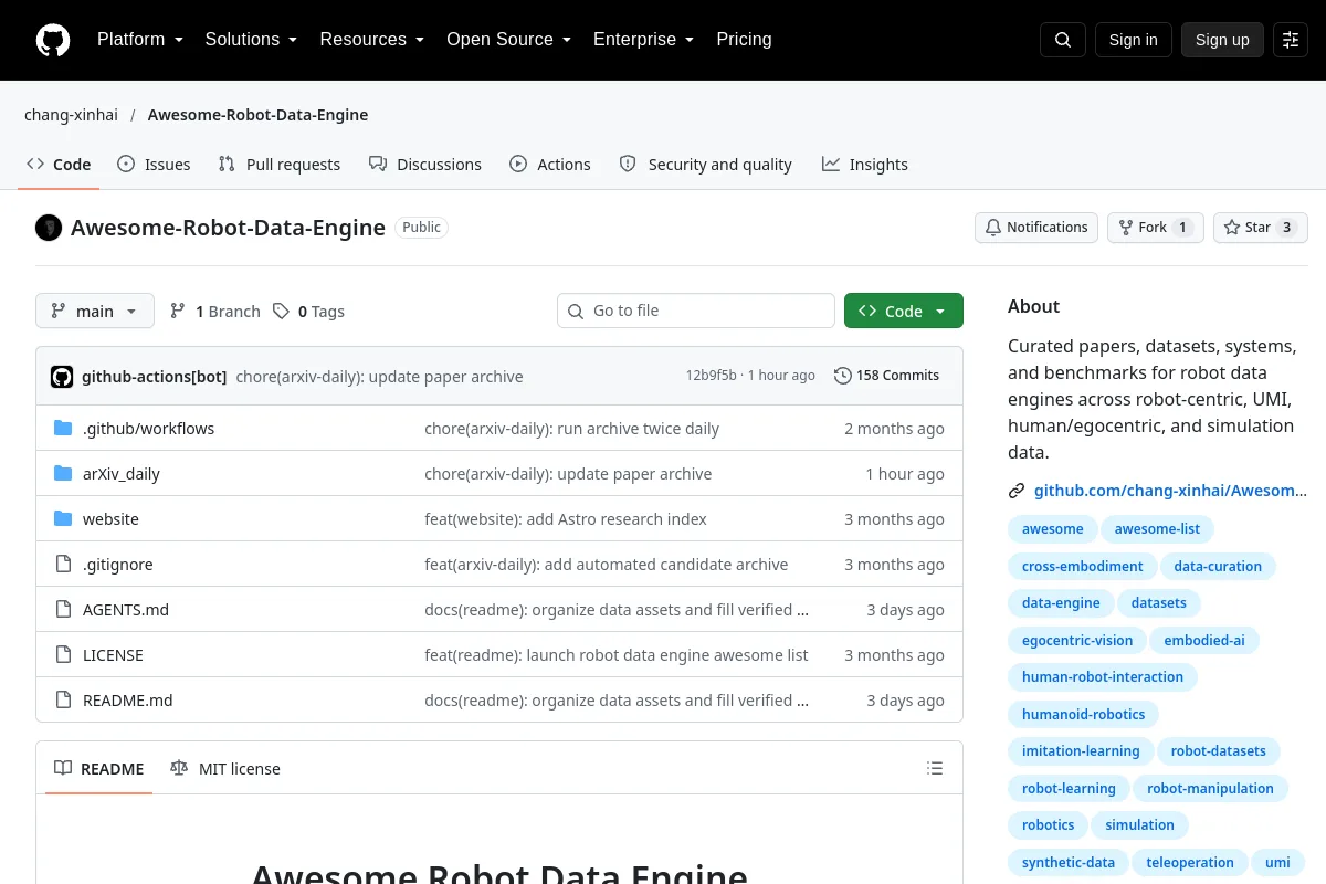 Awesome Robot Data Engine · chang-xinhai resource page screenshot