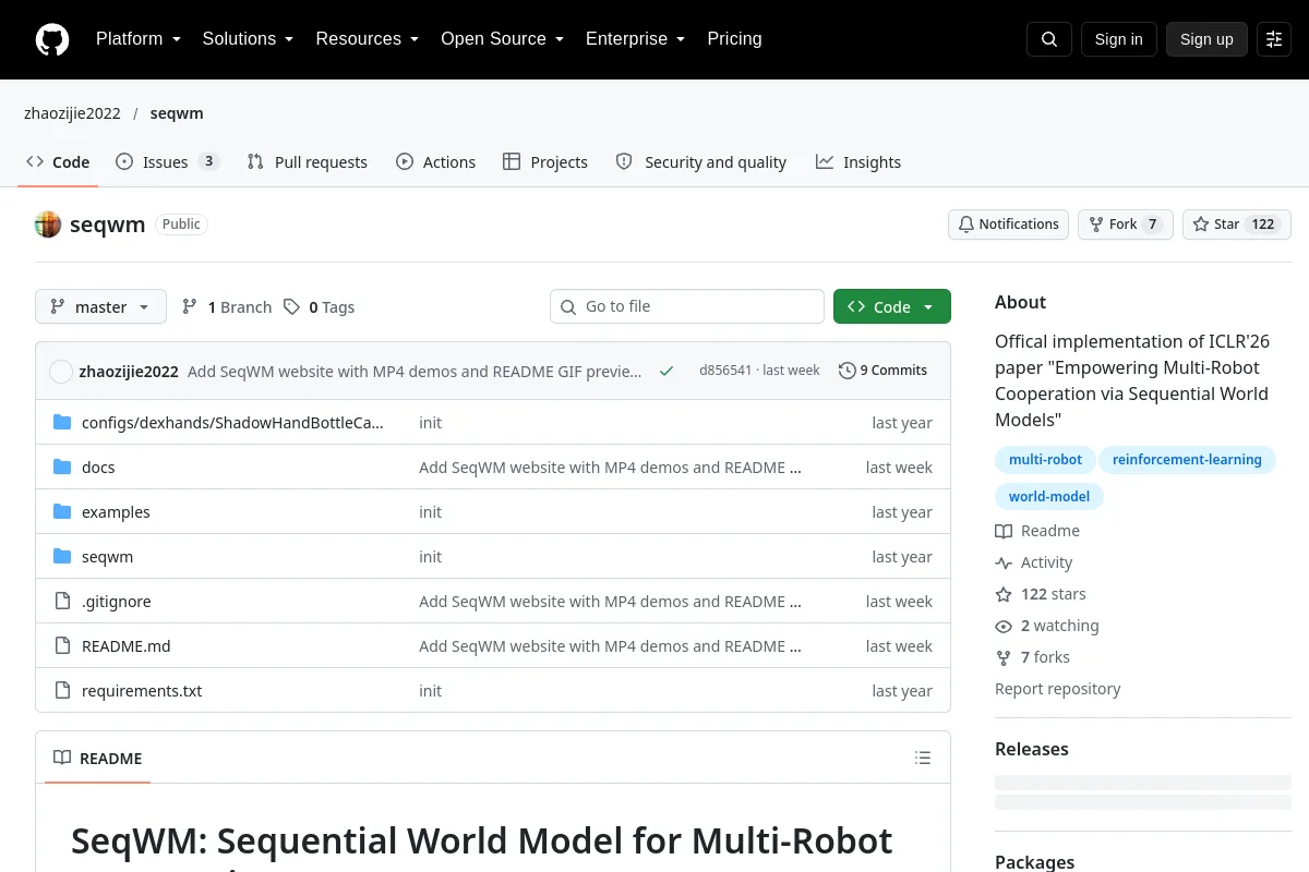 seqwm · zhaozijie2022 resource page screenshot