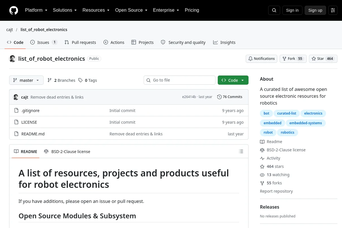 list of robot electronics · cajt resource page screenshot