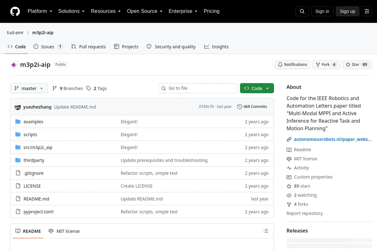 m3p2i-aip · tud-amr resource page screenshot