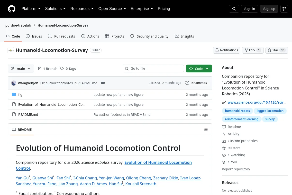 Humanoid-Locomotion-Survey · purdue-tracelab resource page screenshot