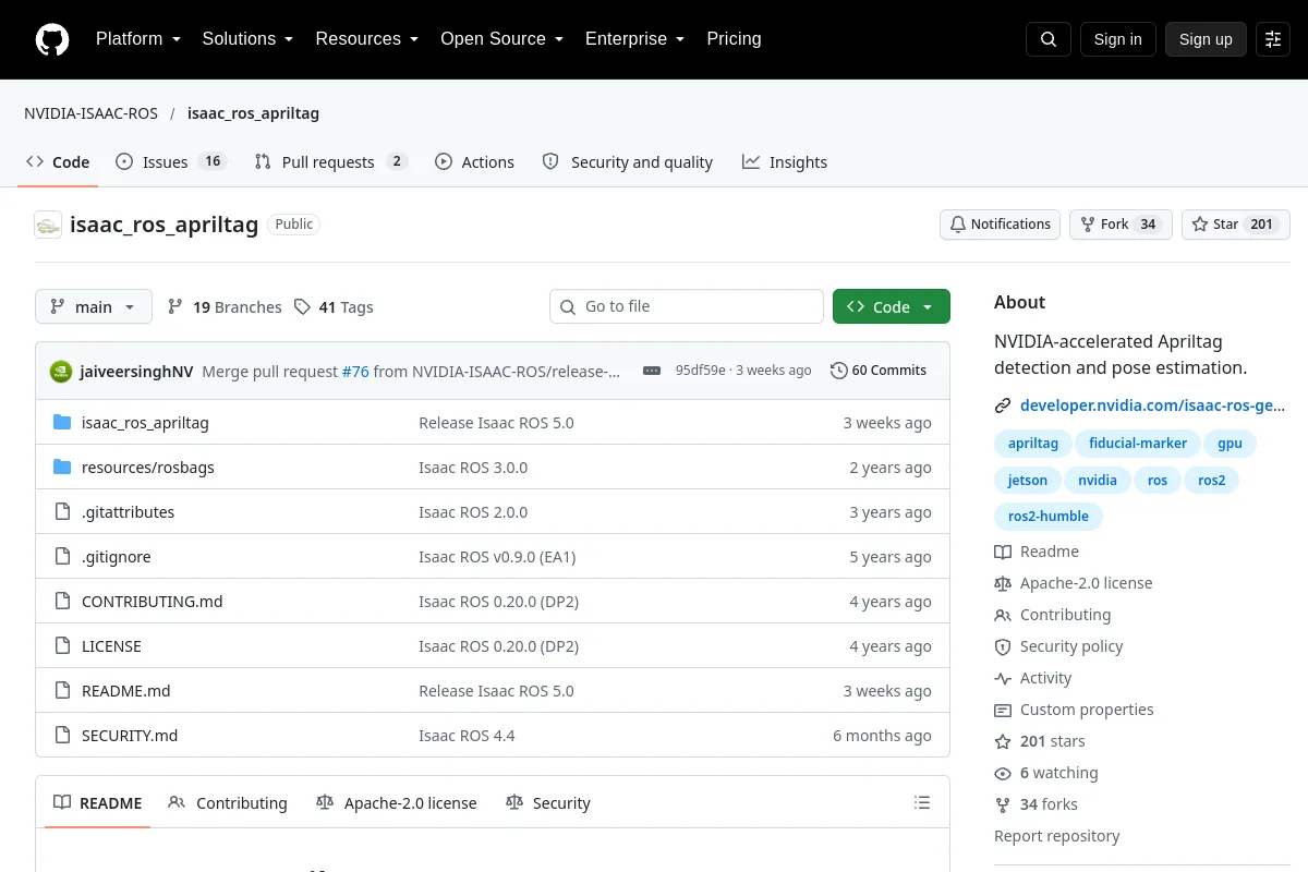 isaac_ros_apriltag · NVIDIA-ISAAC-ROS website or repository screenshot