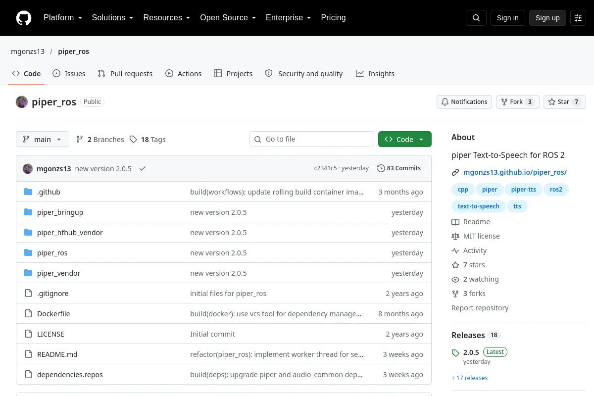 piper ros · mgonzs13 resource page screenshot