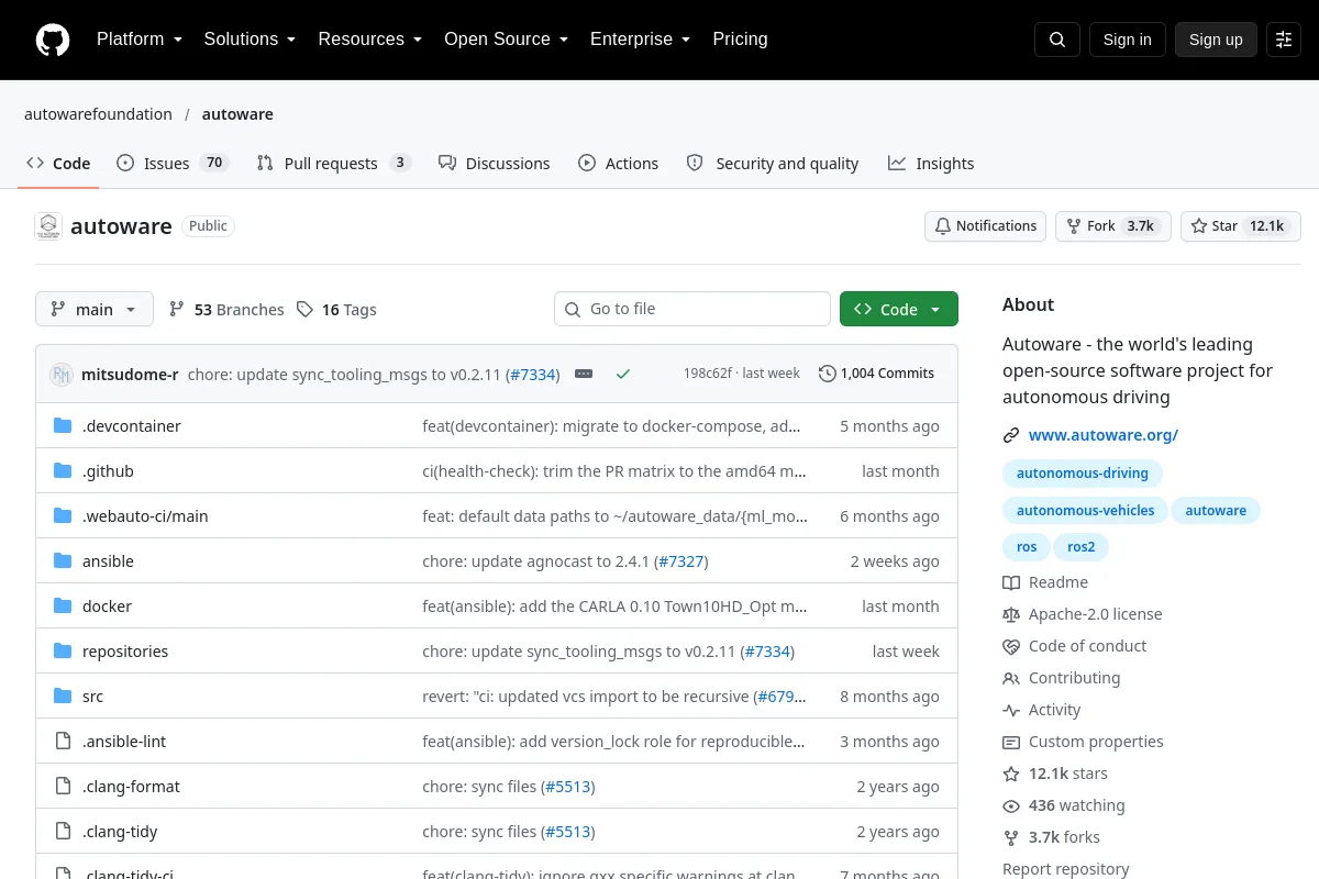 Autoware website or repository screenshot